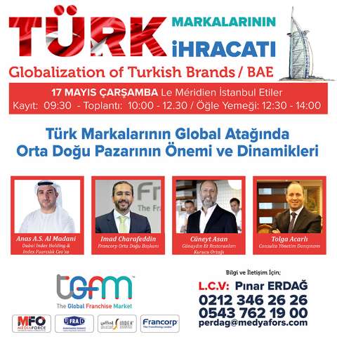 “Türk Markalarının Orta Doğu’ya İhracatı Hız Kazanıyor’’