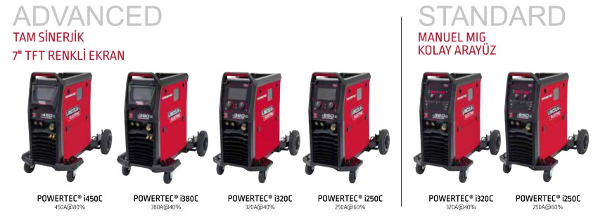 Lincoln Electric Türkiye POWERTEC-i COMPACT Serisi Kaynak Makinelerini Yeniden Tasarladı