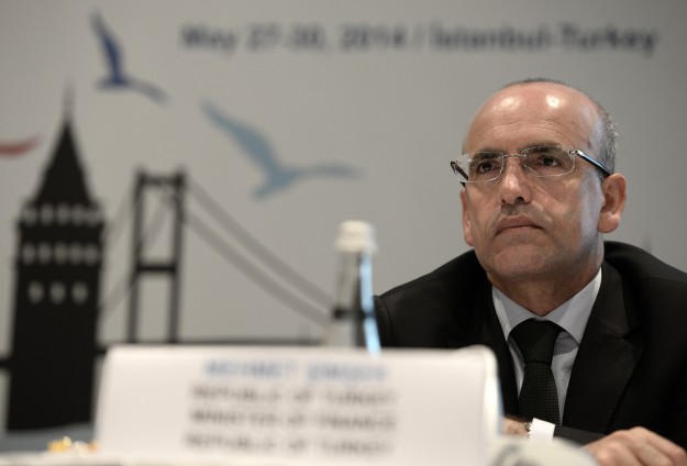 Merkez Bankası Bağımsızdır