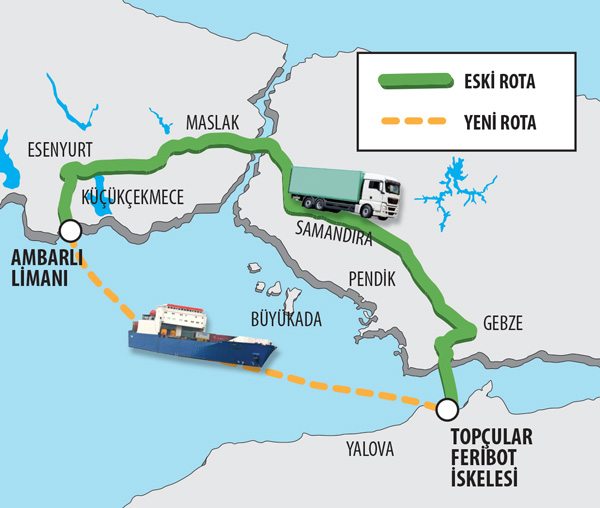 İstanbul Trafiğine Müthiş Proje! Günde 2 Bin Tır Eksilecek