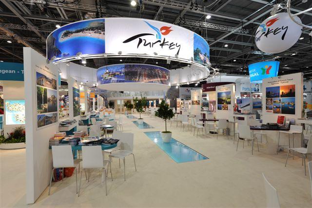 Fuar Desteklerinde Yeni Dönem Geliyor