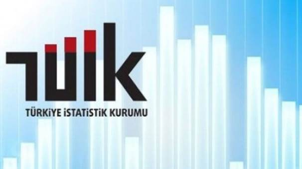 TÜİK sanayi üretim endeksi verilerini açıkladı