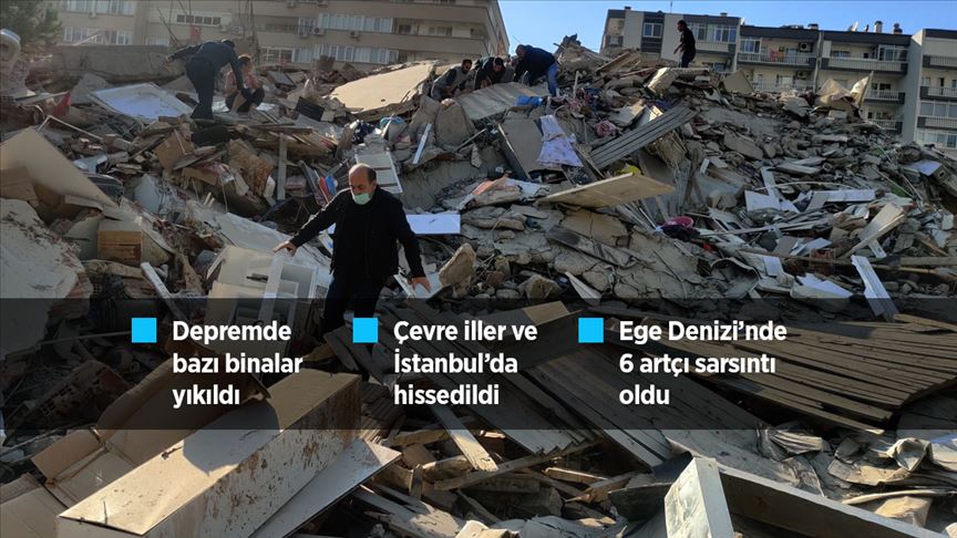 İzmir'deki depremde yaralı sayısı 321'e yükseldi