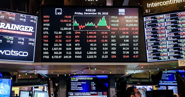 Küresel Piyasalar Negatif Seyrediyor