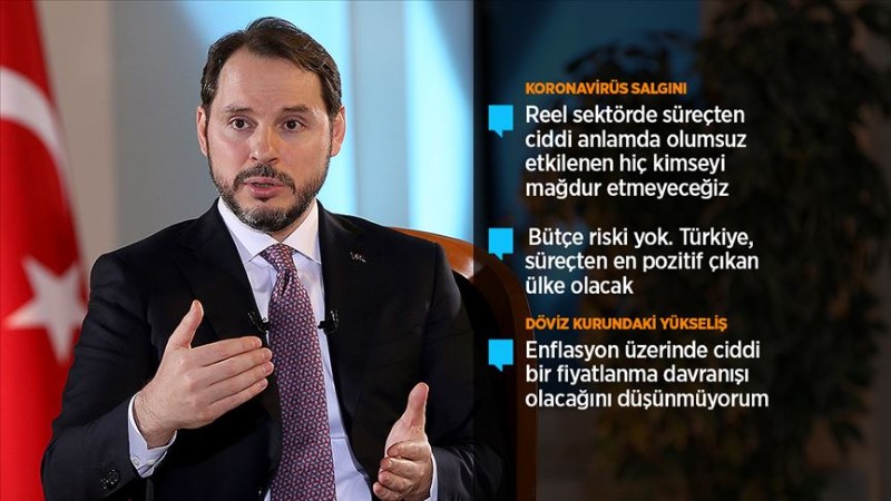 Bakan Albayrak: Birçok Sektörün Kısa Çalışma Ödeneğinden Yararlanması Söz Konusu Olacak