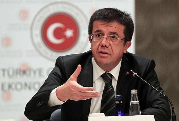 Moody's Değerlendirmesi Sorunlar İçeriyor