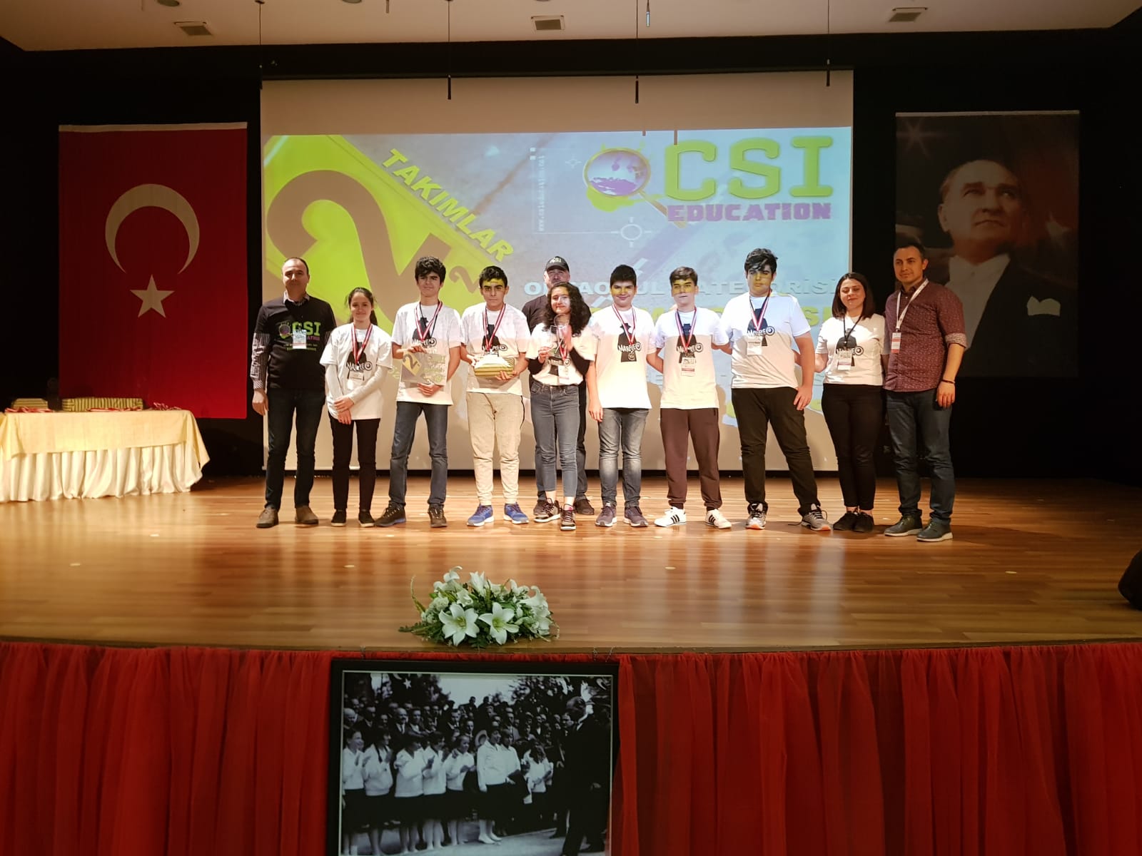 Meslek Lisesi Algısı İAOSB İle Boyut Değiştiriyor