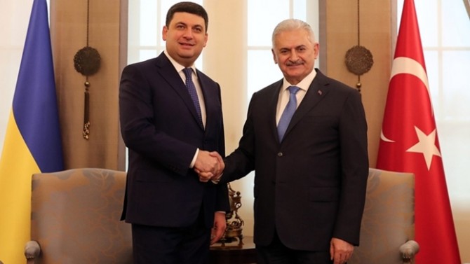 Ukrayna'ya kimlikle seyahat dönemi