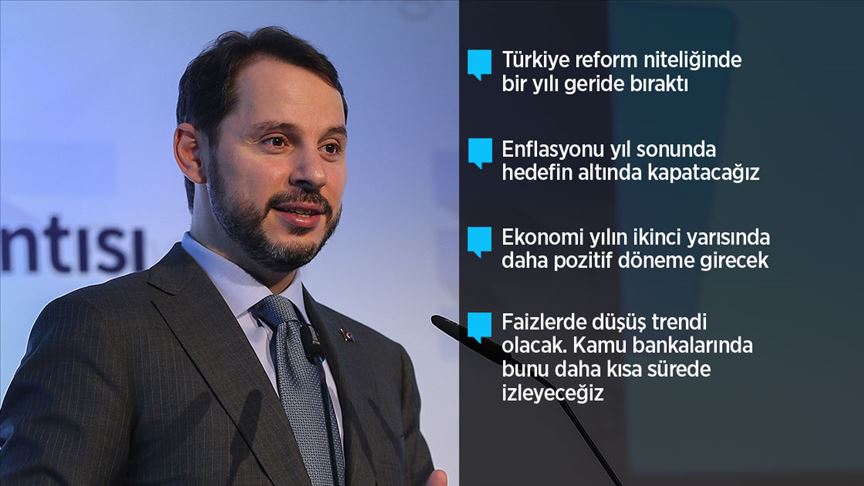 Albayrak: Faizlerde Düşüş Trendi Göreceğiz