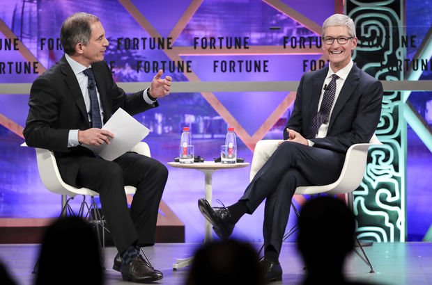 Apple, Shazam'a Büyük Bir İndirimle Sahip Oluyor