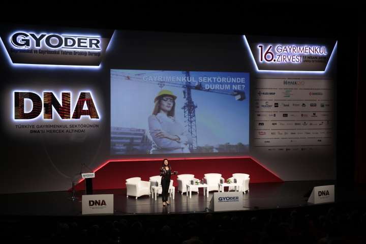 Gayrimenkulde Çağı Nasıl Yakalarız?
