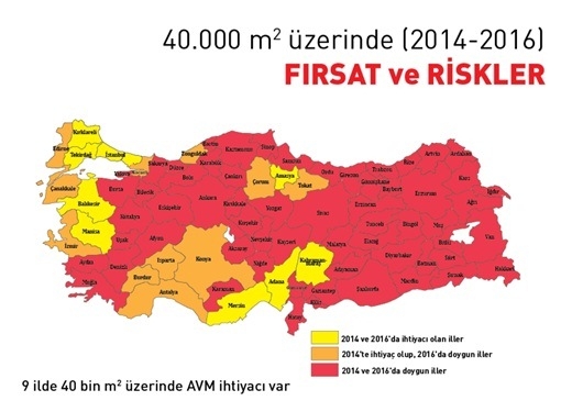 İstanbul ve Anadolu'da AVM Yatırımları Hız Kesmiyor
