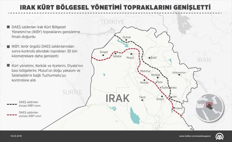 Irak Kürt Bölgesel Yönetimi Topraklarını Genişletti