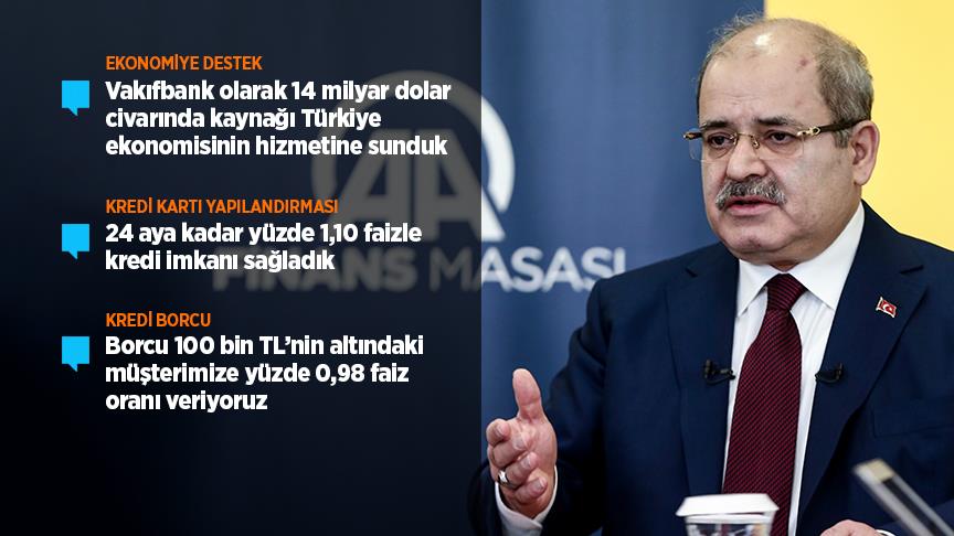 "Paket Çalışmalarımız ve Müjdelerimiz Var"