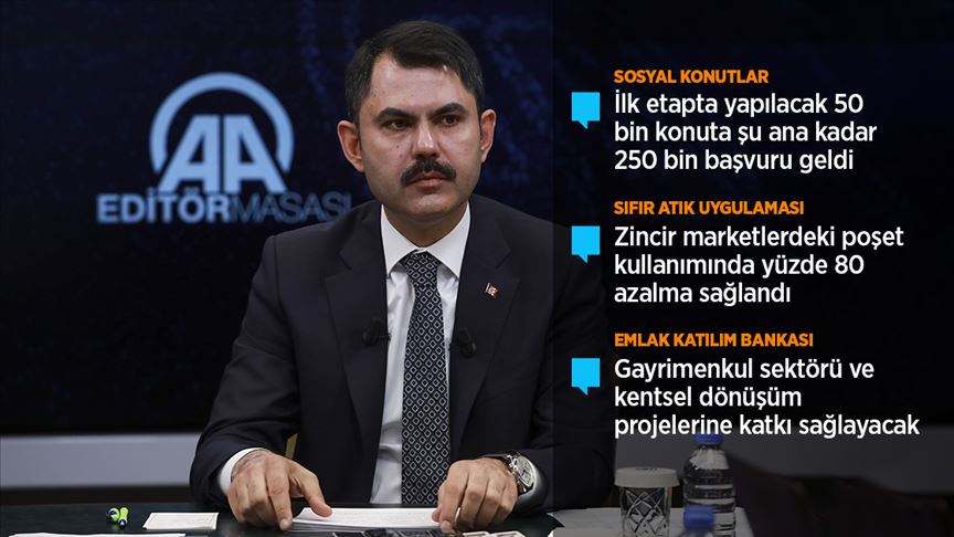 "Emlak Bankası 21 Mart'ta Faaliyete Başlayacak"