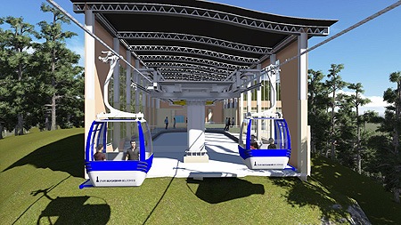 Teleferik Göründü