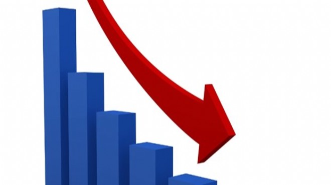 Enflasyonda Eylül Ayında Sert Düşüş